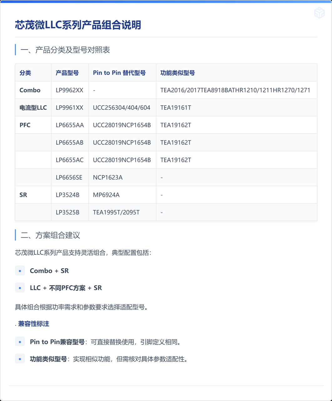 如圖片無法顯示，請刷新頁面
