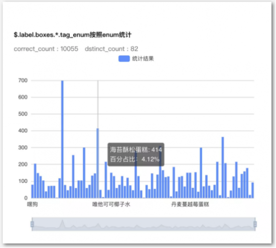 DevOps for AI解決方案亮相百度AI開發(fā)者大會(huì)