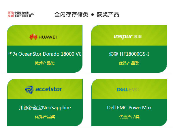 2021年度&ldquo;中國存儲市場影響力排行榜&rdquo;榜單揭曉