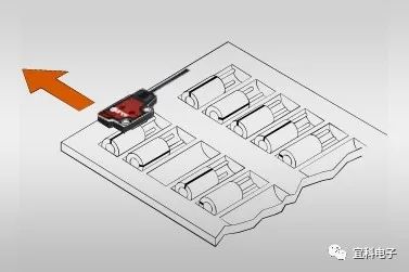 宜科電子推出的超緊湊、超薄型光電傳感器OS4