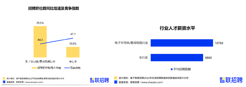 1661137233746491.png image.png