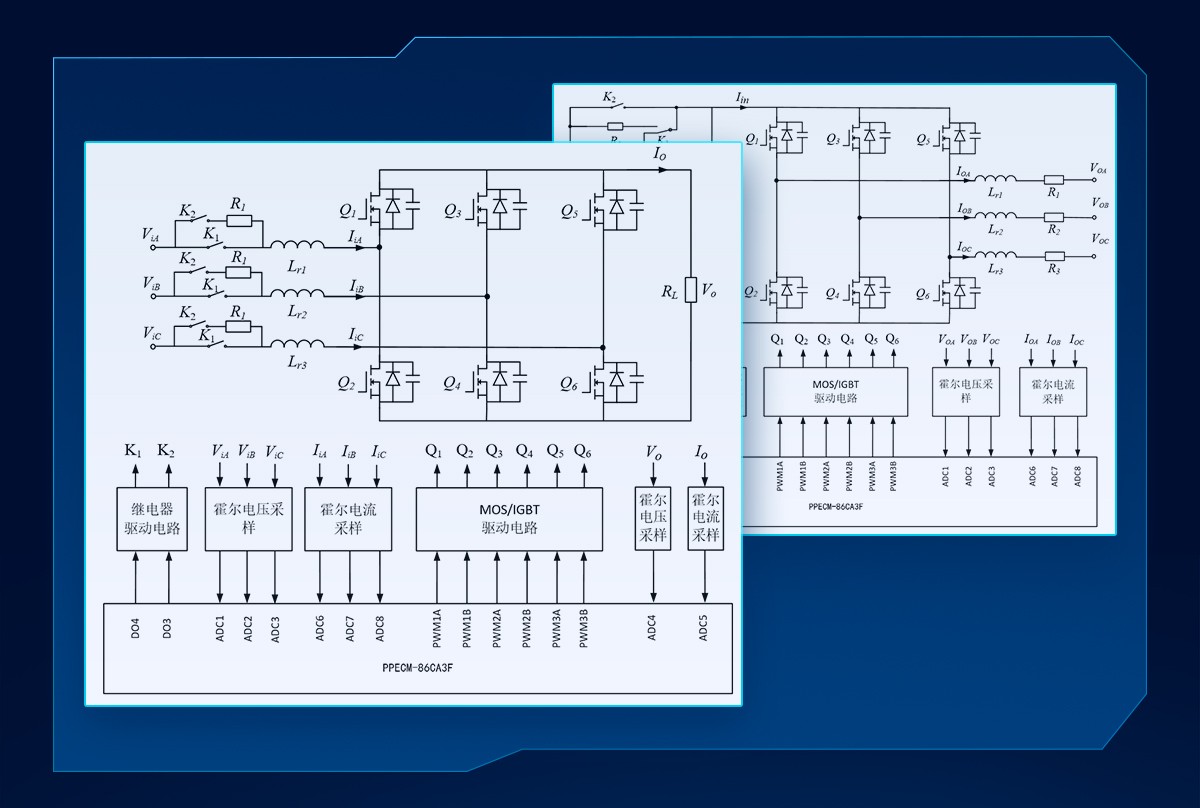 限時(shí)申請(qǐng)樣片，森木磊石PPEC-86CA3F電源控制核心亮相市場(chǎng)